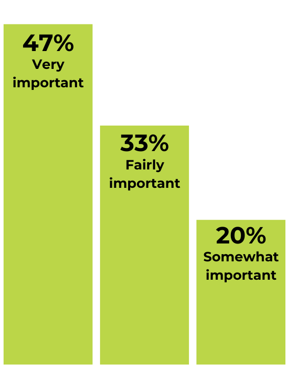 Company Culture Company Culture