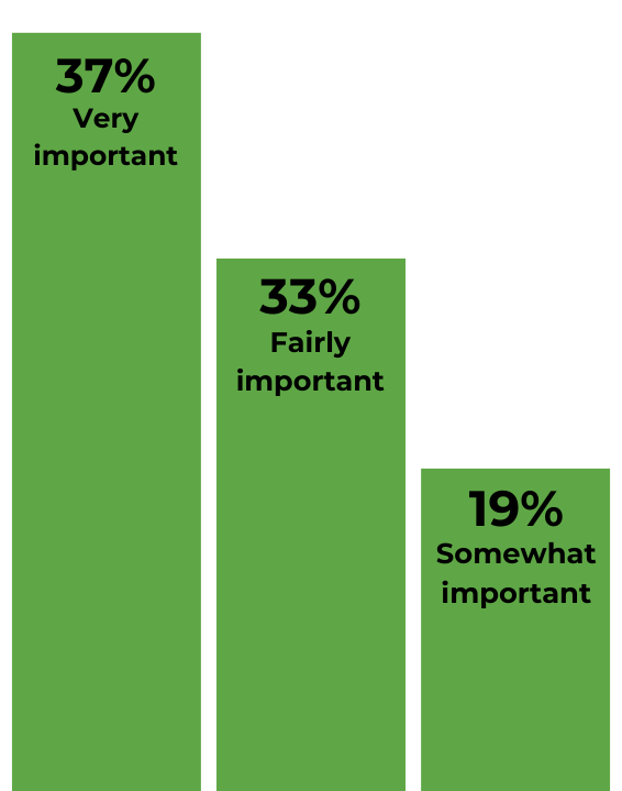 Employer Branding Employer Branding
